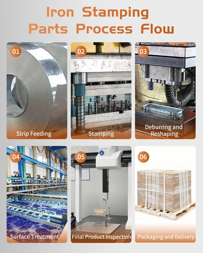 Relay Iron Yoke Bracket process flow Relay Iron Yoke Bracket process flow